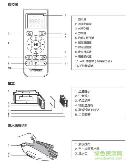 科沃斯地寶t83使用說明書