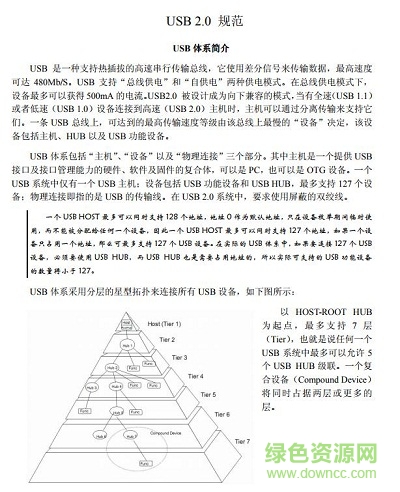 usb2.0協(xié)議中文完整版 pdf