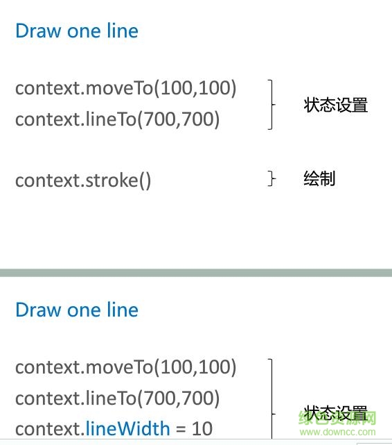 Canvas api html5 Canvas Api Chm Canvas api html5 Canvas Api Chm