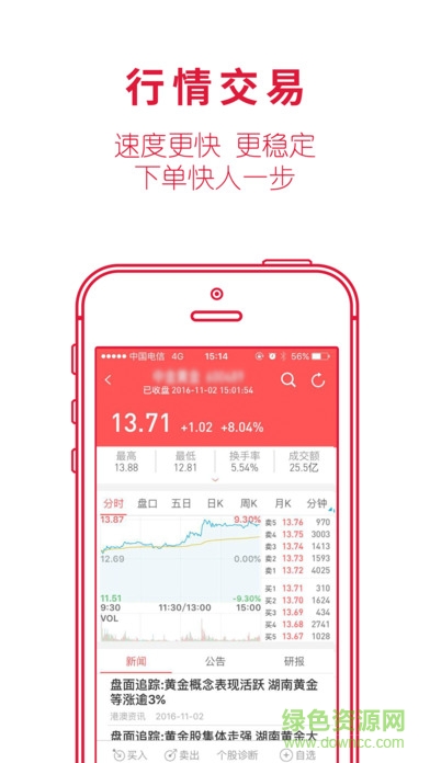 华安证券徽赢app苹果版 v12.4.0 iphone手机版2