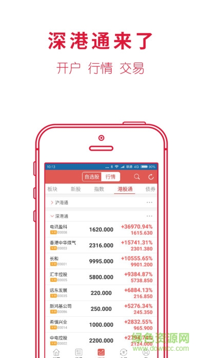 华安证券徽赢app v6.8.0 官方安卓版4