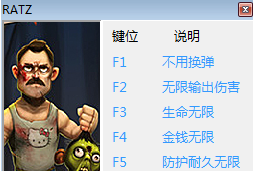 憤怒對抗僵尸無限生命金錢修改器 v2.0.2 +6中文版 0