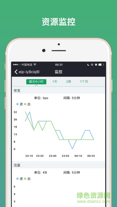 青云AppCenter2.0下載