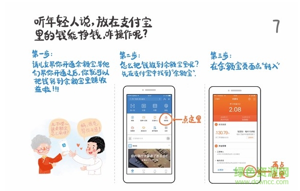 “支付寶父母入門手冊”