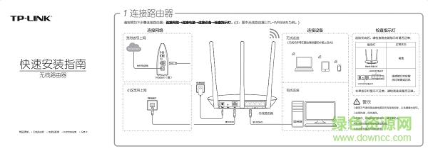 tplink路由器說明書0