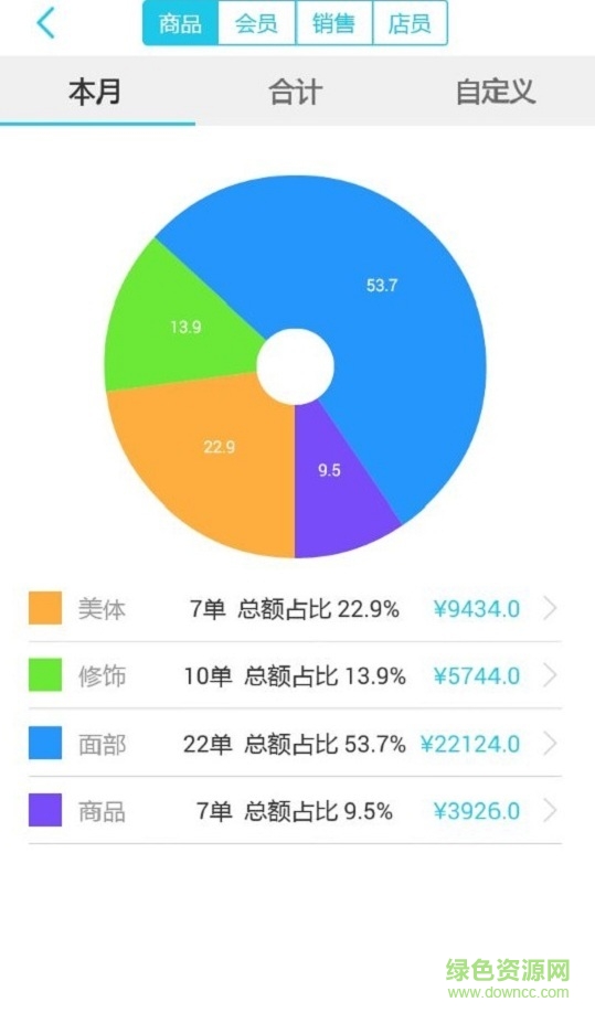 布丁管家手機版0