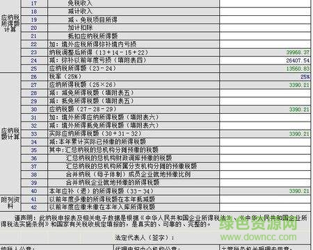 企業(yè)所得稅計算器 v2017 0