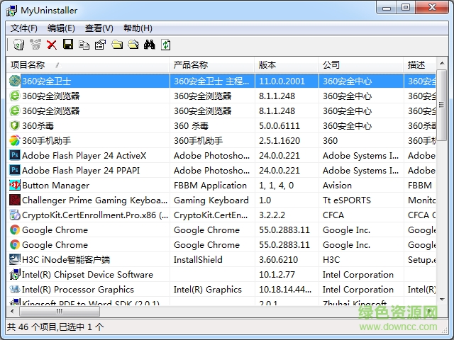 myuninstaller中文版(卸载清理软件) v1.77 免费版0