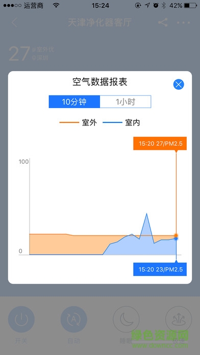 airx空氣管家app3