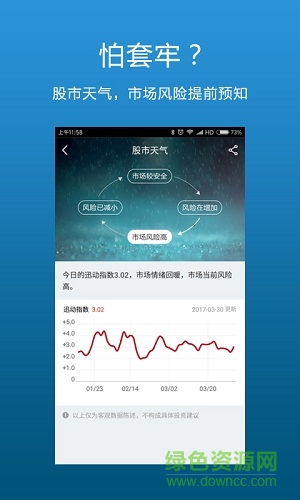 迅動(dòng)股票分析平臺(tái) v5.0.5 安卓最新版 3