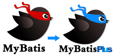 mybatis plus(MyBatis增强工具包) v2.0.6 官方最新版0