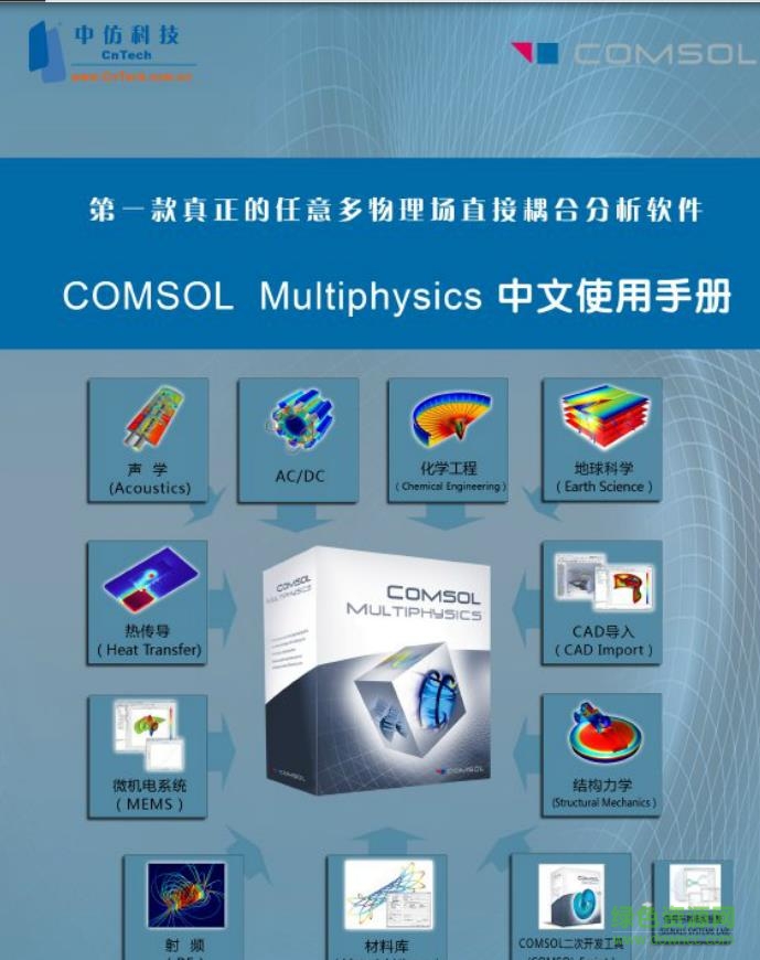 comsol5.2中文使用手册 pdf0