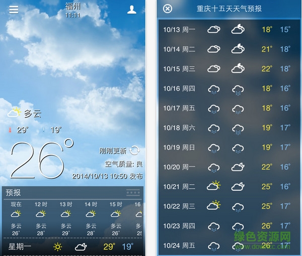 中国天气通苹果版 v8.5 iPhone版0