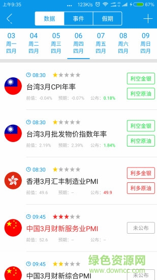 西部财经app v1.0 安卓版1