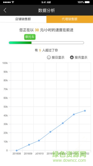 海潤摩爾手機版 v1.2.3 安卓版 1