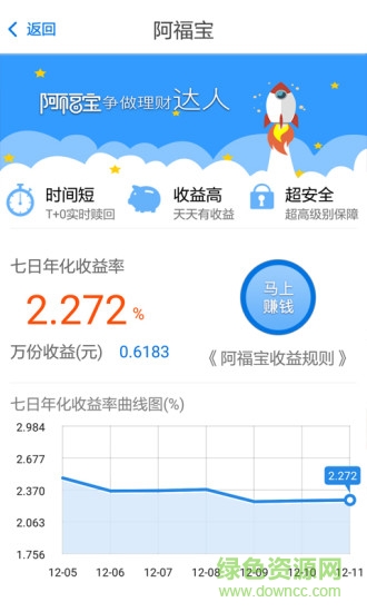 红豆阿福宝iphone版 v2.1.1 ios手机版0