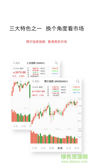 博爾量化交易系統(tǒng)手機(jī)版 v4.21 官方安卓版 1