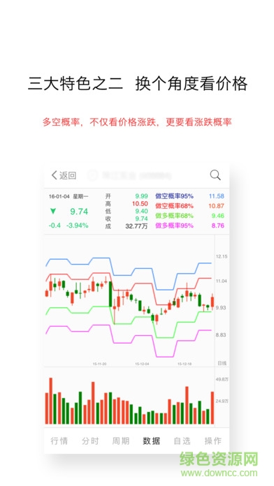 博爾量化交易系統(tǒng)手機版 v4.21 官方安卓版 2