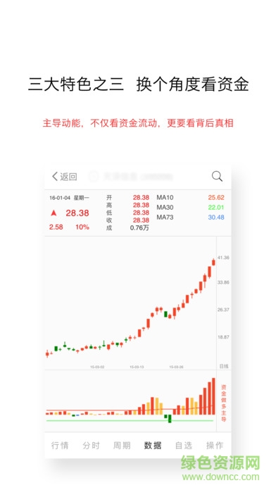 博尔量化交易系统手机版 v4.21 官方安卓版3