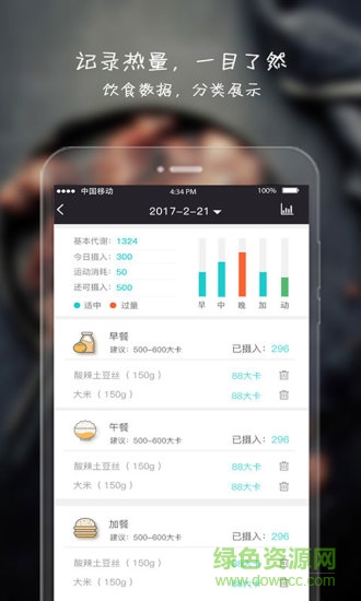 健康吃貨app