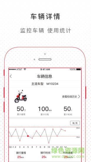 易烽出行app