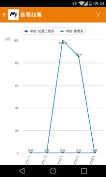 麦克斯评教系统手机app