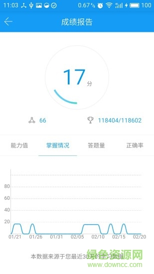 帮考云题库app v1.1.17626 安卓版 1