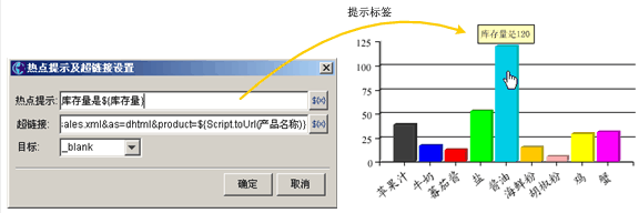 杰表服務(wù)器(java圖表控件)1