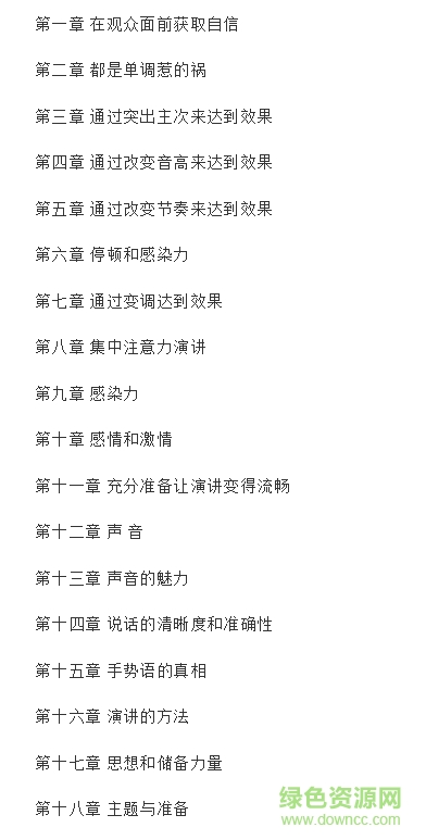 演讲的艺术中文版pdf 电子版1