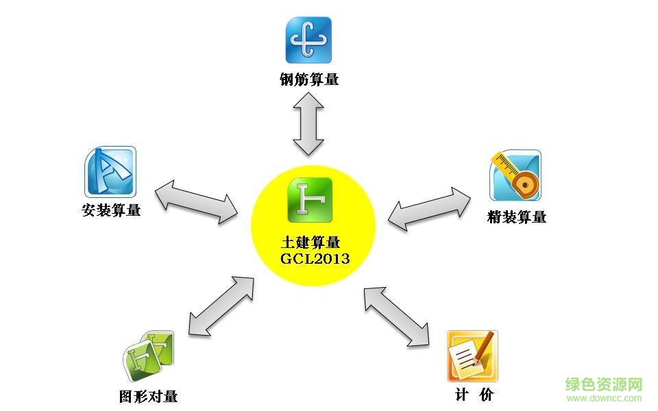 广联达bim钢筋算量软件ggj2013正式版
