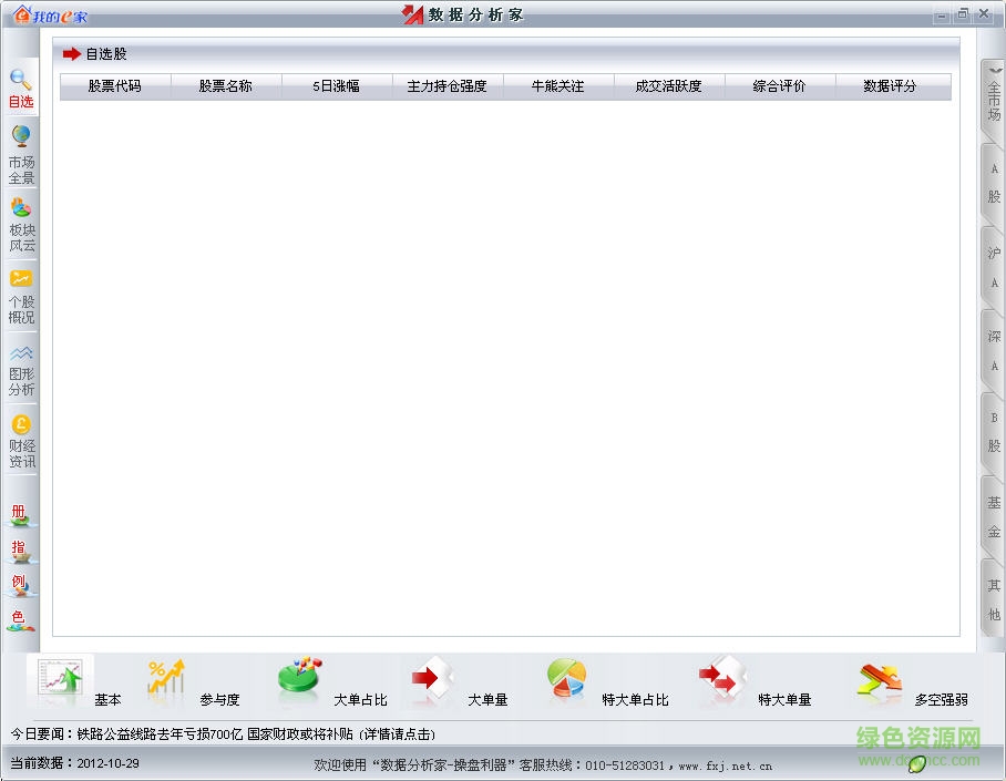 数据分析家操盘利器 v2.1 简体中文绿色免费版0