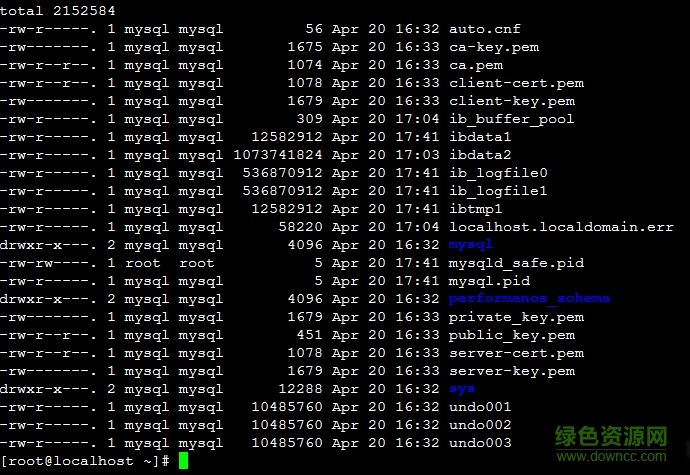 mysql for linux(32位/64位) v5.7.12 官方版0