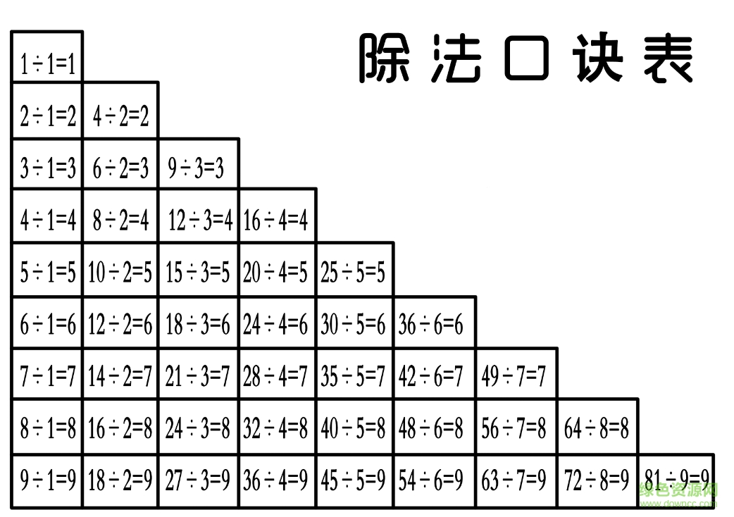 除法口訣表打印版0