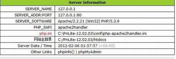 PHPnow Lite(PHP運行環(huán)境)0