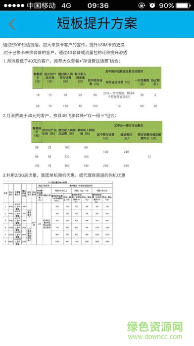 中国移动无纸化办公 v1.3.3 安卓版0