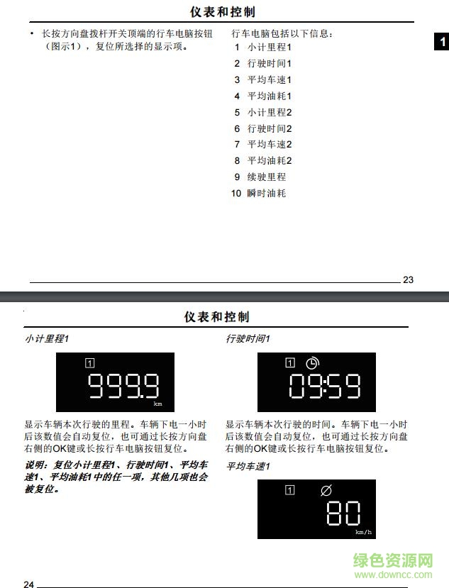 2017荣威i6使用说明书 电子版0