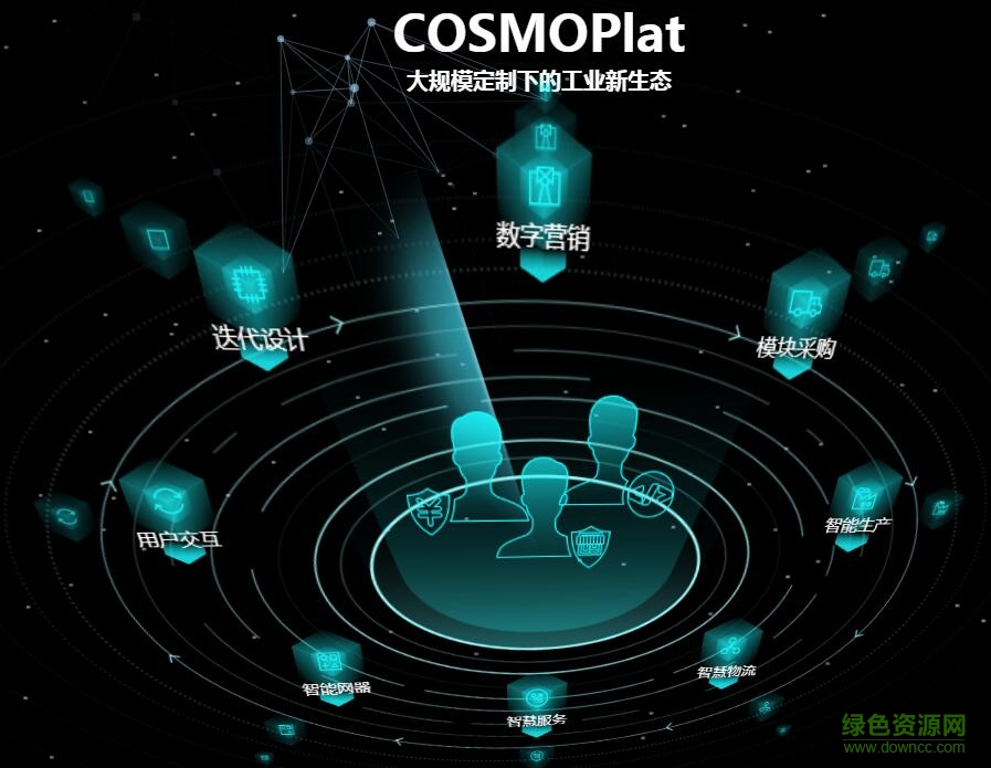 海尔cosmoplat平台 2017官网pc版0