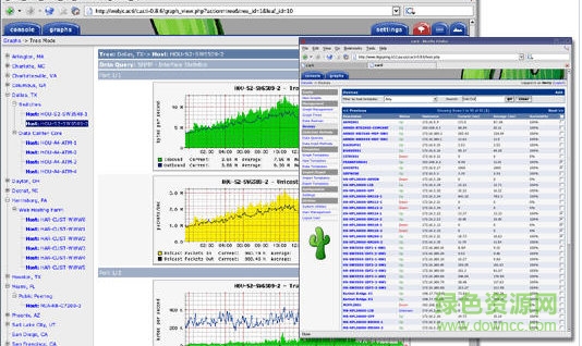 cacti(网络流量监测图形分析工具) v1.1.14 最新版0