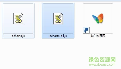 echarts.js压缩版 免费版1