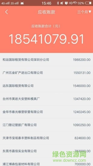 经盈宝app(纳税代帐服务) v2.4.0 安卓版2