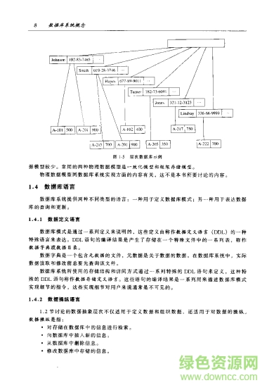 数据库系统概论pdf(第5版) 2