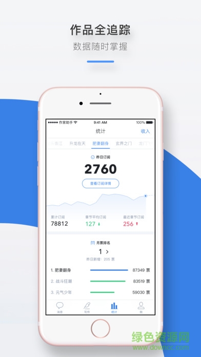 阅文作家专区app(作家助手)2