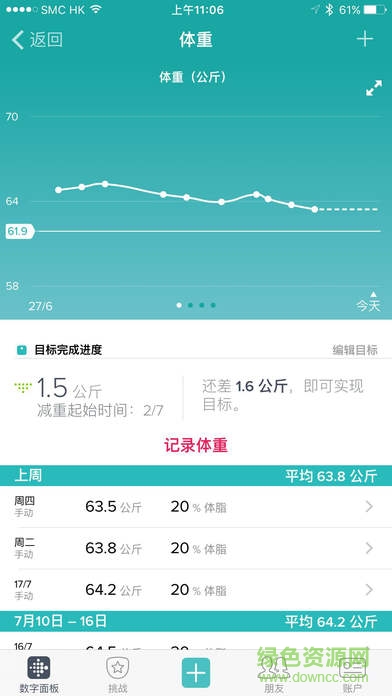 fitbit智能手表3