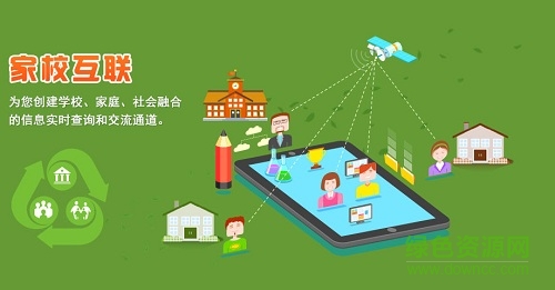 易学云家长版app