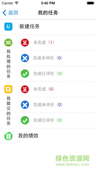 中讯通app v7.9.4 安卓版1