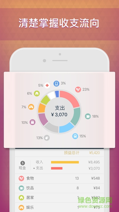 fortune city记账本android v3.19.3.6 安卓版1