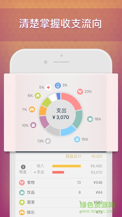 fortune city記賬本android v3.19.3.6 安卓版 1