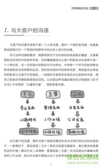 圖說(shuō)大客戶銷(xiāo)售電子版1