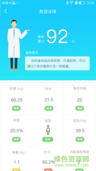 斐讯s7体脂称app(斐讯健康) v1.0.5.3016 官方安卓版2