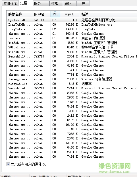 進程快速清理工具0